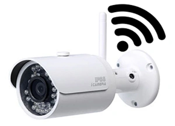 WiFi Cameras